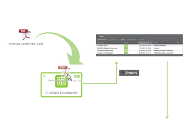 Phoenix Sofware zum Dokumentenmanagement